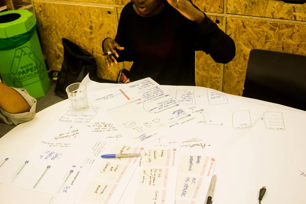 A research workshop table covered in concept cards, sketches and worksheets