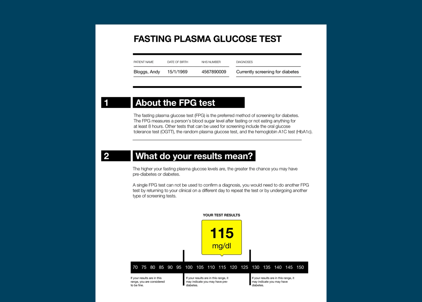 The redesigned fasting plasma glucose test results letter, showing how health record data informs the result